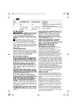 Preview for 82 page of Fein 7 229 43 Original Instructions Manual