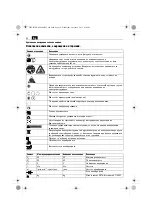 Preview for 92 page of Fein 7 229 43 Original Instructions Manual