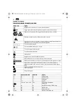 Preview for 96 page of Fein 7 229 43 Original Instructions Manual