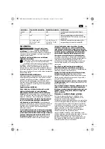 Preview for 103 page of Fein 7 229 43 Original Instructions Manual