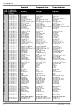 Preview for 8 page of Fein 7 230 26 Repair Instructions