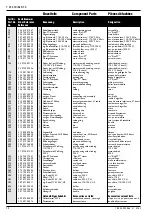 Preview for 12 page of Fein 7 232 30 Repair Instructions