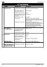 Preview for 16 page of Fein 7 232 30 Repair Instructions