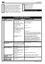 Preview for 20 page of Fein 7 232 30 Repair Instructions