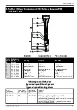 Предварительный просмотр 5 страницы Fein 7 232 32/BLK 1.6 Repair Instructions