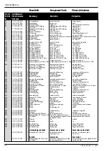 Предварительный просмотр 10 страницы Fein 7 232 32/BLK 1.6 Repair Instructions