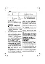 Preview for 18 page of Fein 7 234 22 Original Instructions Manual