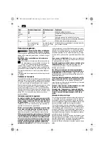 Preview for 34 page of Fein 7 234 22 Original Instructions Manual