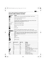 Preview for 53 page of Fein 7 234 22 Original Instructions Manual