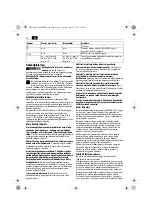 Preview for 54 page of Fein 7 234 22 Original Instructions Manual