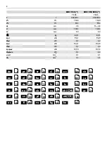 Предварительный просмотр 2 страницы Fein 7 245 01 60 00 0 Manual