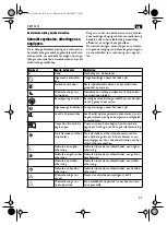 Предварительный просмотр 5 страницы Fein 7 270 27 Manual