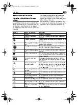 Предварительный просмотр 24 страницы Fein 7 270 27 Manual