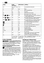 Preview for 16 page of Fein 7 273 23 Instructions Manual