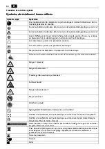 Preview for 28 page of Fein 7 273 23 Instructions Manual