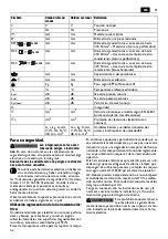 Preview for 51 page of Fein 7 273 23 Instructions Manual