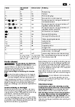 Preview for 85 page of Fein 7 273 23 Instructions Manual