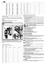 Preview for 46 page of Fein 7 360 Series Manual