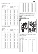 Preview for 73 page of Fein 7 360 Series Manual