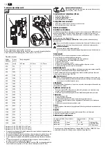 Preview for 110 page of Fein 7 360 Series Manual