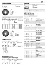 Preview for 223 page of Fein 7 360 Series Manual