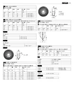 Preview for 259 page of Fein 7 360 Series Manual