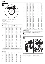 Preview for 296 page of Fein 7 360 Series Manual