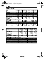 Предварительный просмотр 54 страницы Fein 7 820 62 00 22 0 Manual