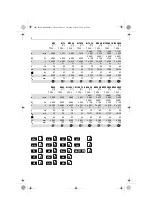 Предварительный просмотр 2 страницы Fein 7 902 02 00 40 3 Manual