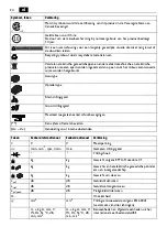 Предварительный просмотр 34 страницы Fein 71293862000 Manual