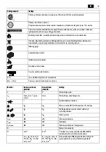 Предварительный просмотр 77 страницы Fein 71293862000 Manual