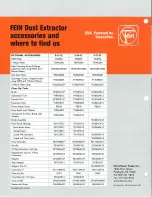 Предварительный просмотр 4 страницы Fein 9-11-55 Brochure