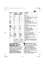 Предварительный просмотр 159 страницы Fein 9 20 29 223000 Manual