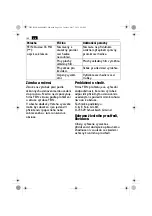 Предварительный просмотр 166 страницы Fein 9 20 29 223000 Manual