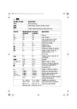 Предварительный просмотр 168 страницы Fein 9 20 29 223000 Manual