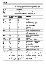 Предварительный просмотр 170 страницы Fein 9 20 30 Manual