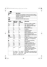 Предварительный просмотр 42 страницы Fein 9 20 35 Instruction Manual