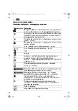 Предварительный просмотр 66 страницы Fein 9 20 35 Instruction Manual