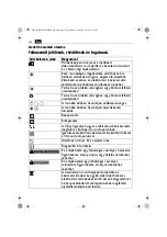 Предварительный просмотр 120 страницы Fein 9 20 35 Instruction Manual