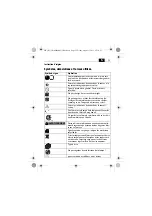 Preview for 15 page of Fein 9 260 Series Original Instructions Manual