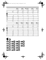 Предварительный просмотр 2 страницы Fein 9-6/150 User Manual