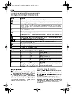 Предварительный просмотр 28 страницы Fein 9-6/150 User Manual