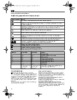 Предварительный просмотр 34 страницы Fein 9-6/150 User Manual