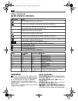 Предварительный просмотр 46 страницы Fein 9-6/150 User Manual