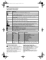 Предварительный просмотр 58 страницы Fein 9-6/150 User Manual