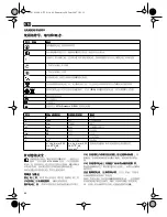 Предварительный просмотр 64 страницы Fein 9-6/150 User Manual