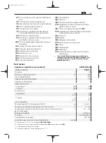 Предварительный просмотр 33 страницы Fein 92604203010 Manual