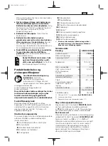 Предварительный просмотр 69 страницы Fein ABAS18-63AS Manual