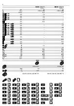 Preview for 2 page of Fein ABLS18-1.6 E Series Translation Of The Original Instructions