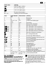 Preview for 29 page of Fein ABLS18-1.6 E Series Translation Of The Original Instructions